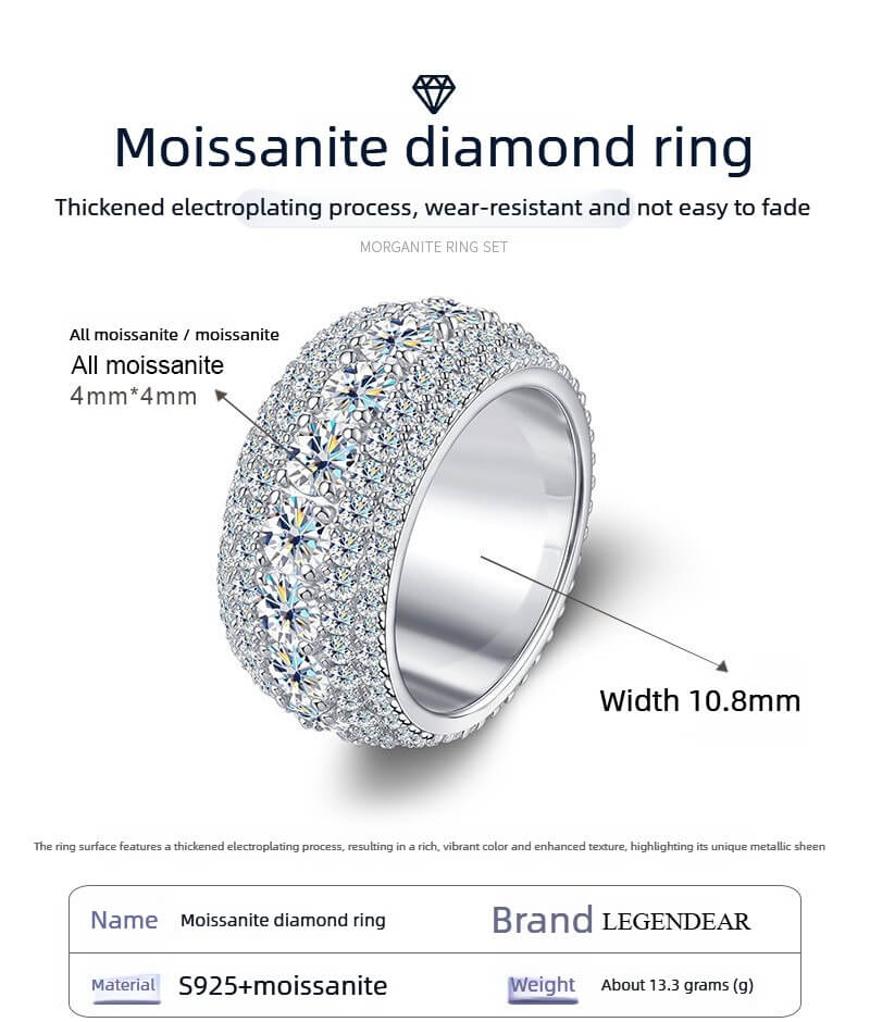 Hip Hop Iced-Out Moissanite Ring | S925 Sterling Silver | Luxury Statement Jewelry